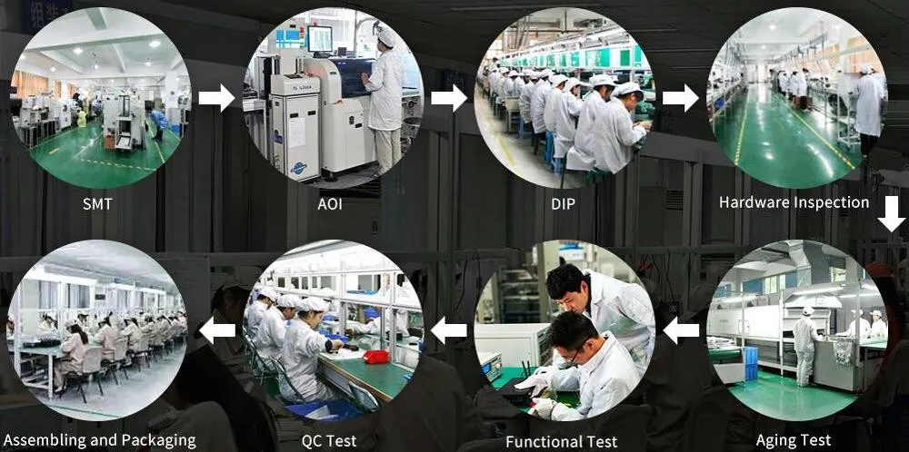 10km Long Distance Outdoor CPE 2.4G &5GHz Dual Band 300Mbps 4G LTE Module Router for CCTV Camera