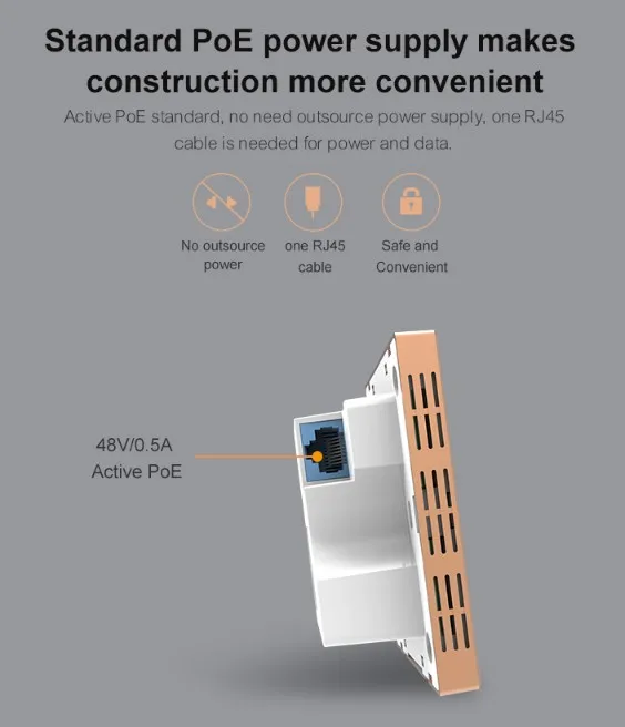 11AC 1200Mbps Wall WiFi Access Point with Qualcomm Chipset for Hotel/School/Home, Dual Band