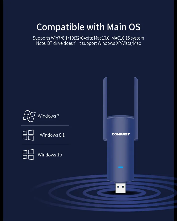 1200Mbps Comfast CF-927bf Support OEM WiFi 802.11 B/G/N/AC Bt Dongle Wireless USB WiFi Adapter