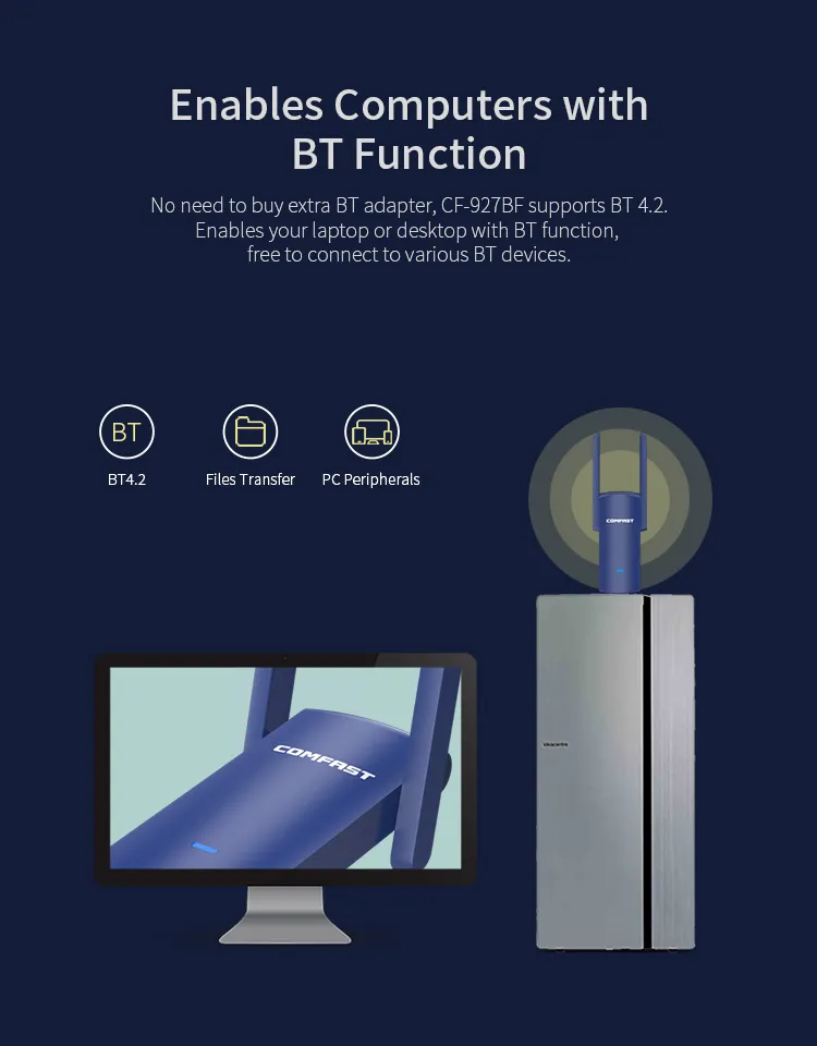 1200Mbps Comfast CF-927bf Support OEM WiFi 802.11 B/G/N/AC Bt Dongle Wireless USB WiFi Adapter
