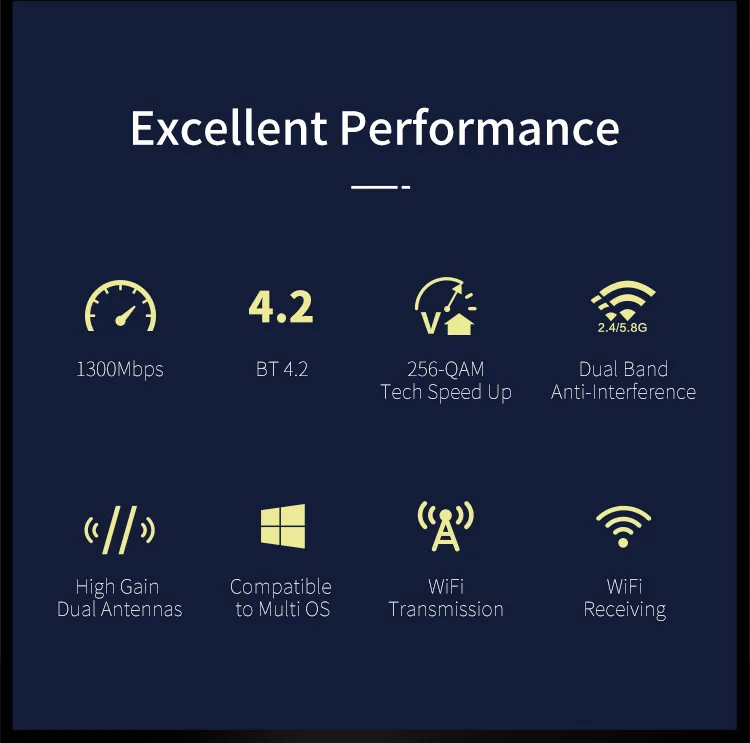 1200Mbps Comfast CF-927bf Support OEM WiFi 802.11 B/G/N/AC Bt Dongle Wireless USB WiFi Adapter