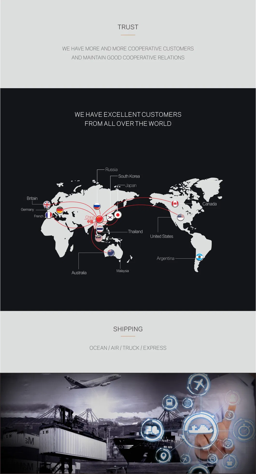 2.4G/5.8g Dual Band 1200Mbps 11AC Wireless Pcie LAN Card