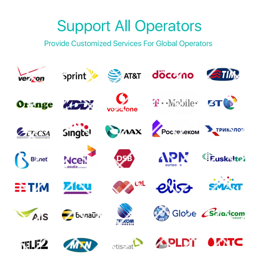 3G 4G LTE Wireless Hotspot Modem 2.4G&5g Portable SIM Card WiFi Router