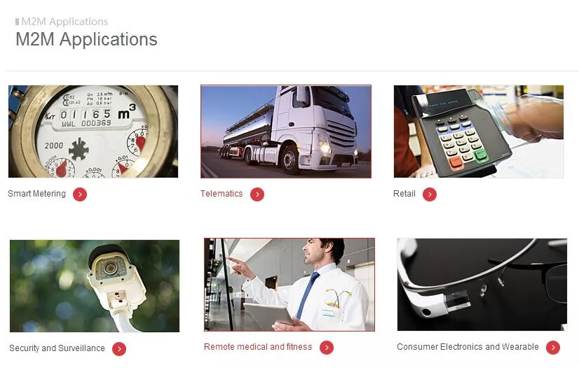 4G Lte Router Support Openwrt 4G Modem WiFi Car Vehicle Router with 2 LAN Ports GPS Antenna