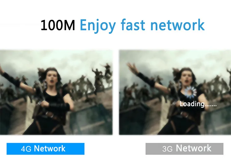 4G LTE USB Wi-Fi Modem Dongle (American version)