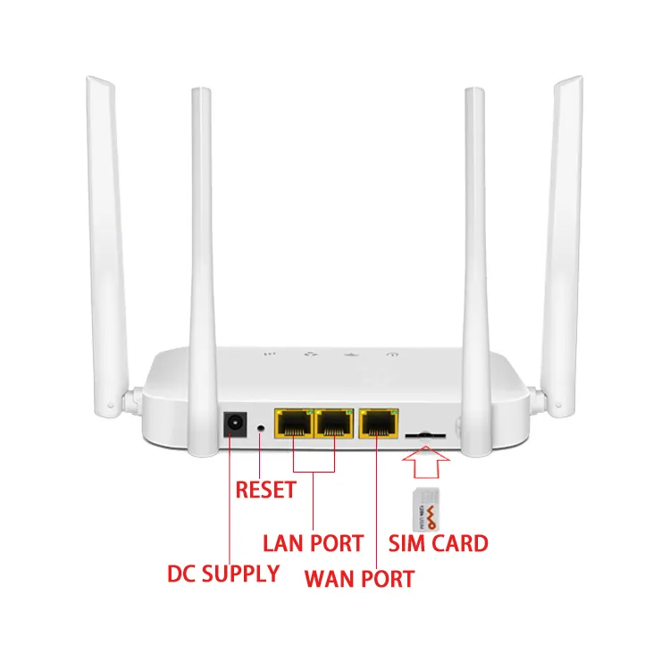 4G SIM Card Lte CPE Wireless 4 Antenna 150Mbps WiFi Router