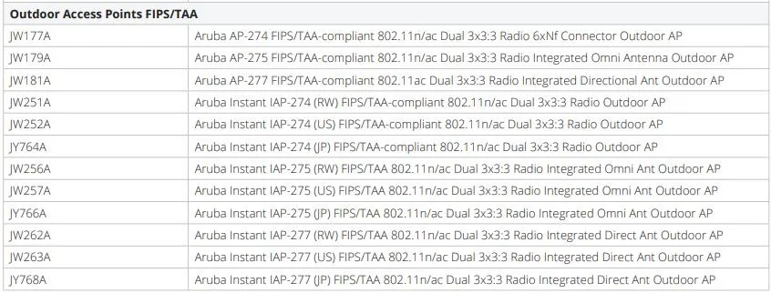 Aruba 270 Series AP-277 Outdoor Access Point APEX0102