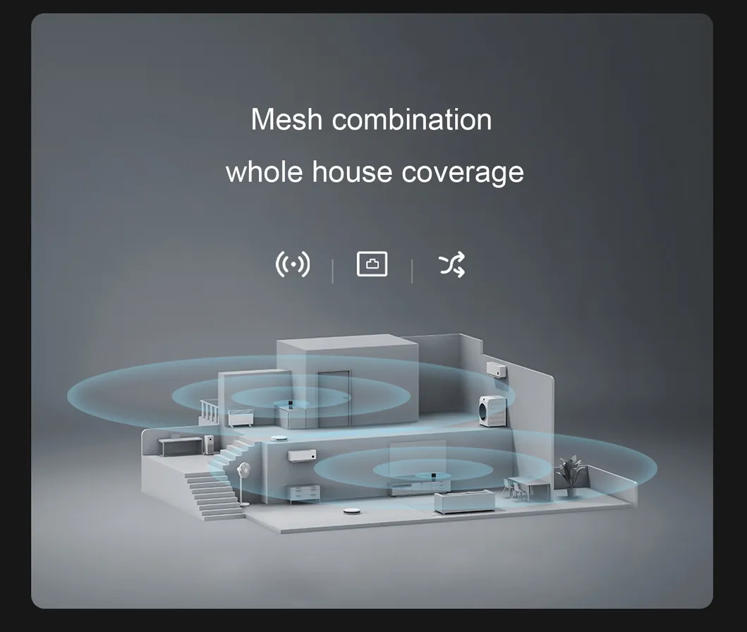 Ax3000 Wireless Router Mesh WiFi VPN Dual-Frequency 256MB 2.4G 5g Full Gigabit Ofdma Repeater Signal Amplifier Pppoe