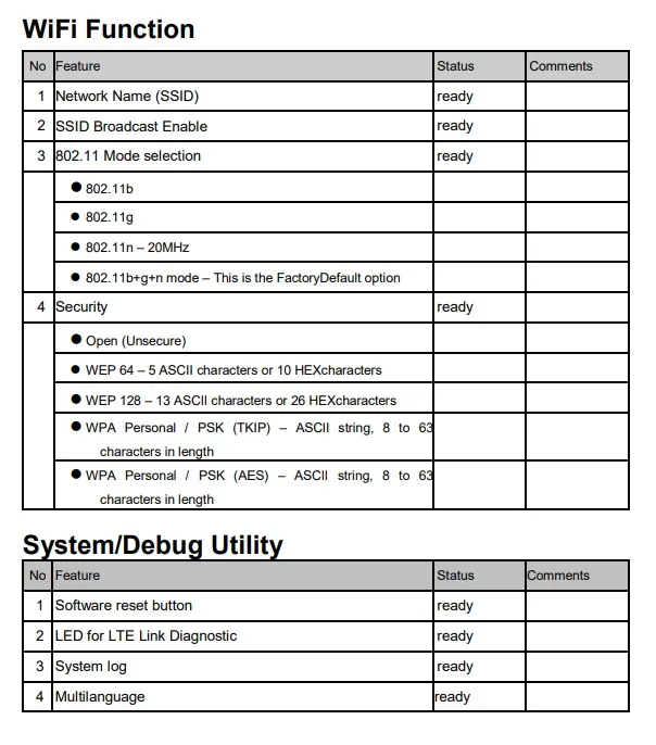 B610 4G CPE Lte Indoor Wireless Router / 4 Lte Router