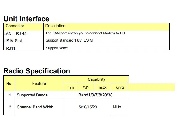 B610 4G CPE Lte Indoor Wireless Router / 4 Lte Router
