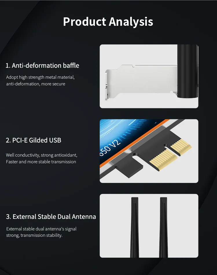 CF-Wp650 V2 Wireless Dongle Pcie WiFi Card 650Mbps AC Dual Band Ethernet Network Adapter 2*6dBi Antennas