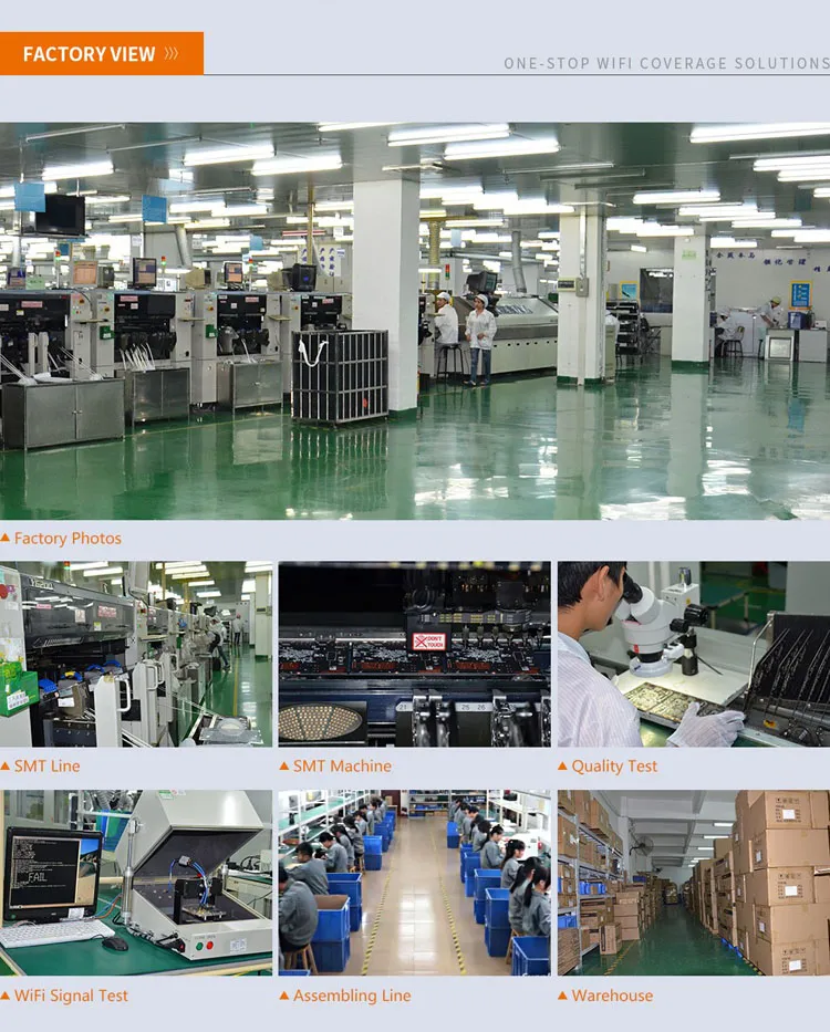 Comfast 4G LTE Ap Wireless Router 2 Antenna with SIM Card Slot