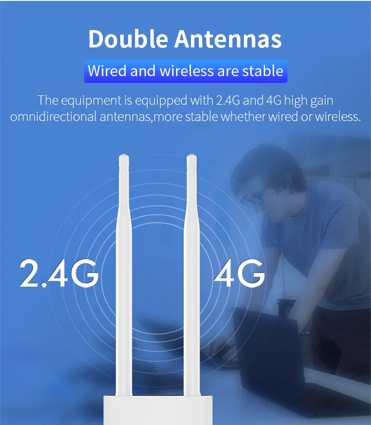 Comfast 4G LTE Ap Wireless Router 2 Antenna with SIM Card Slot