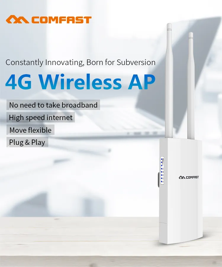 Comfast 4G LTE Ap Wireless Router 2 Antenna with SIM Card Slot