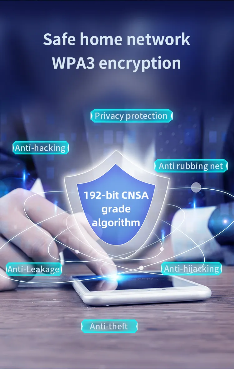 Comfast CF-Xr10 Gigabit 802.11ax Wireless Router 10/100/1000m 1800Mbps Dual-Band WiFi 6 Mesh Router