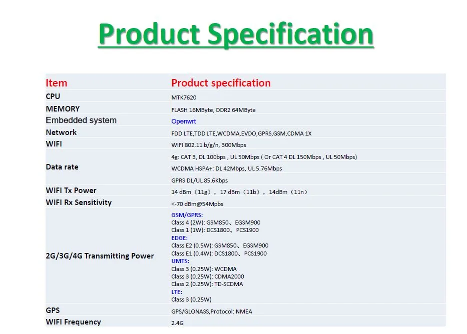 Dual LAN Ports Industry Outdoor Router with Waterproof IP67