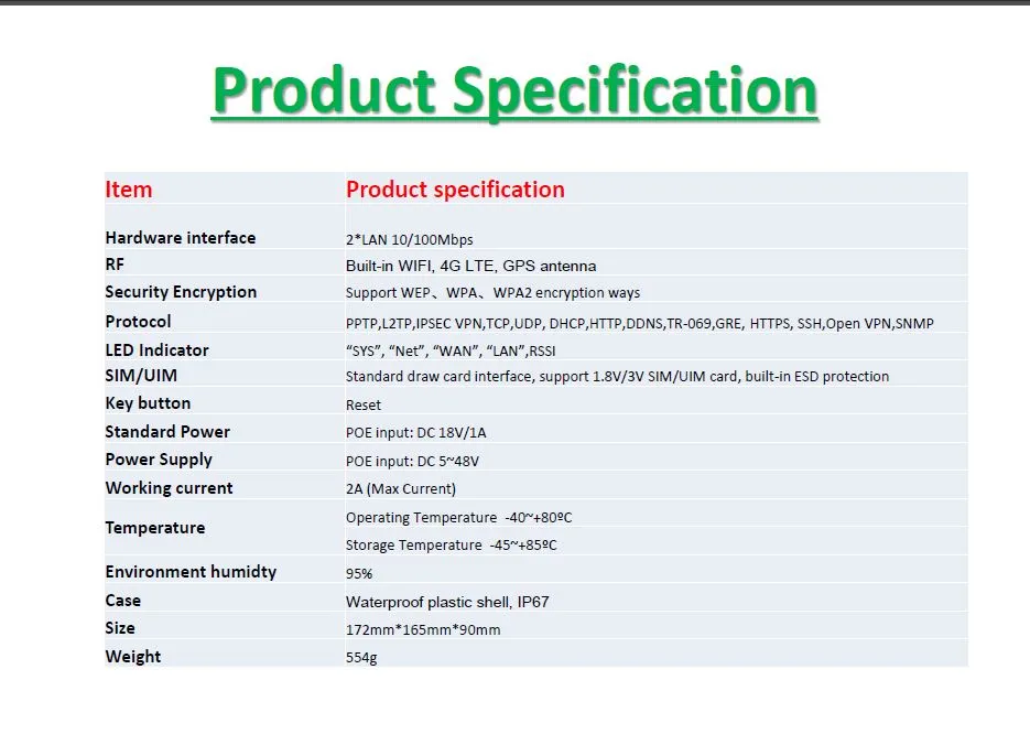Dual LAN Ports Industry Outdoor Router with Waterproof IP67