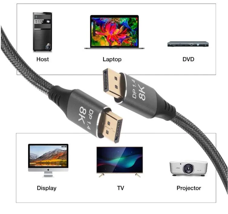 High Quality Displayport 2.0 54G Cable 8K 60Hz 1m 1.5m 1.8m 3m