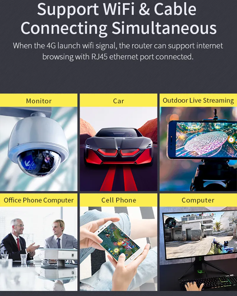 Hot Sale Sunhans Small Size Pocket 3G 4G LTE Wireless Hotspot Cat12 Mifi 2.4GHz 5.8GHz Portable WiFi Router with 4000mAh Battery