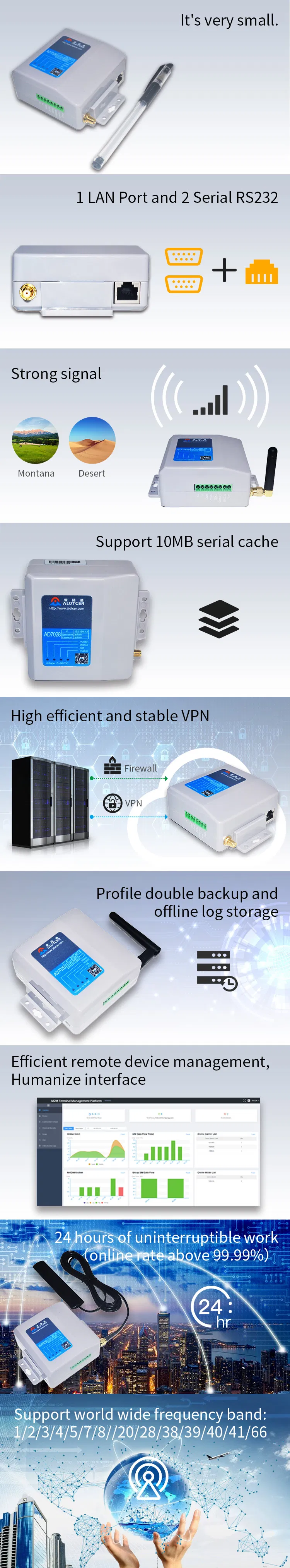 Industrial Router Stable Performancem2m LTE 4G Router Wireless