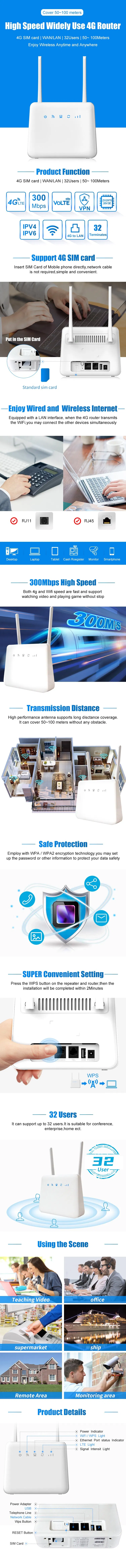 Multi Best Buy Internet VPN Wan 5g LTE 4G Broadband SIM Card Modem B525 Router for Huawei