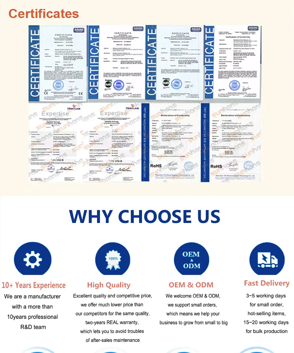 Sunhans 2g 3G 4G LTE FDD Dongle 150Mbps WiFi Router with SIM Card Slot