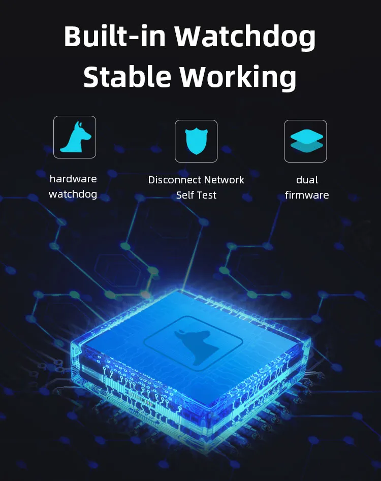 Topleo 150Mbps Fiber Optic Home Wi-Fi Openwrt Best Internet 4G LTE Wireless Router