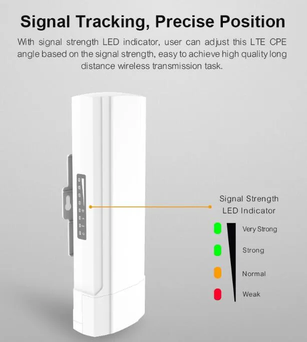 Water Proof Outdoor LTE CPE with SIM Card Slot, 4G Router