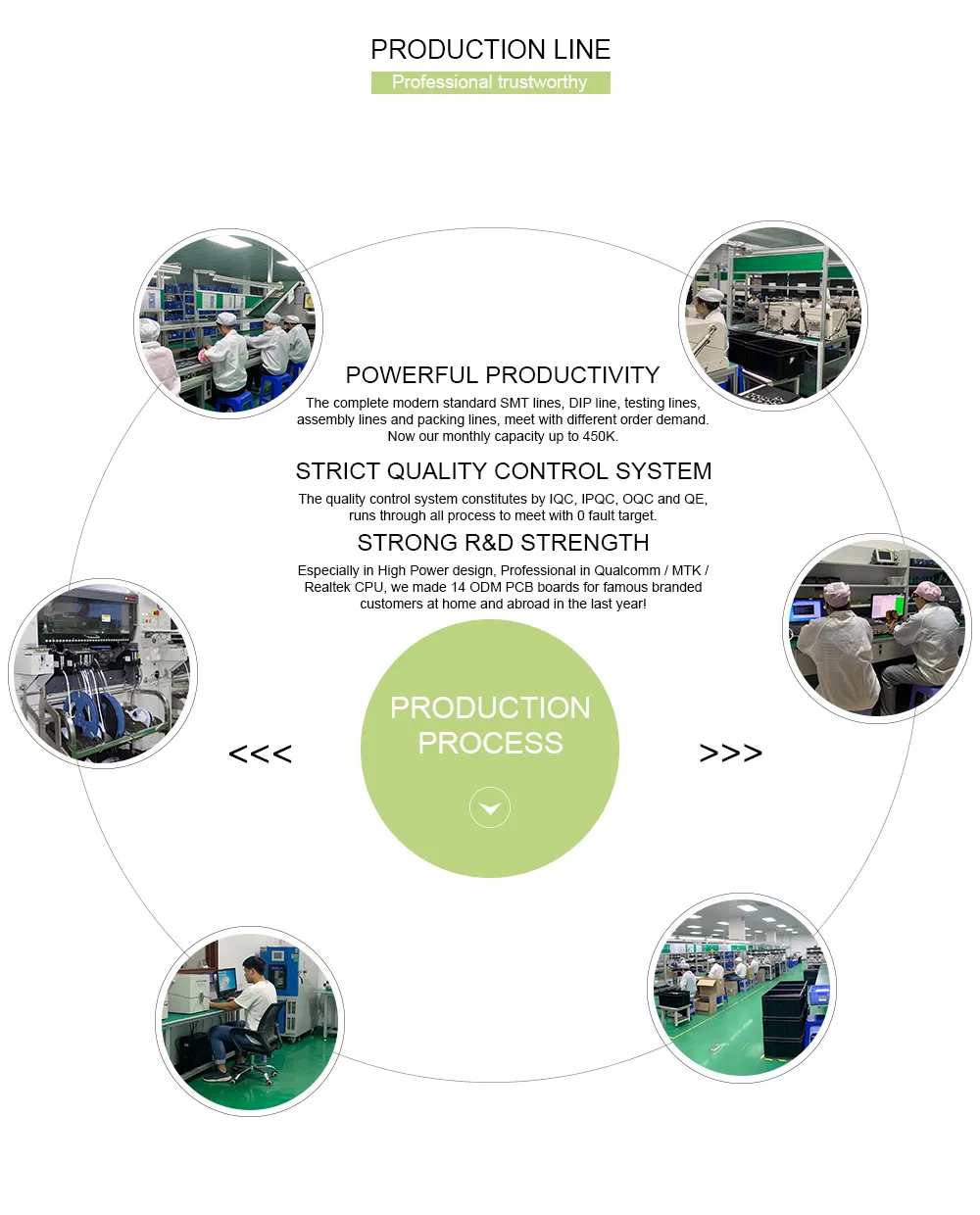 Water Proof Outdoor LTE CPE with SIM Card Slot, 4G Router