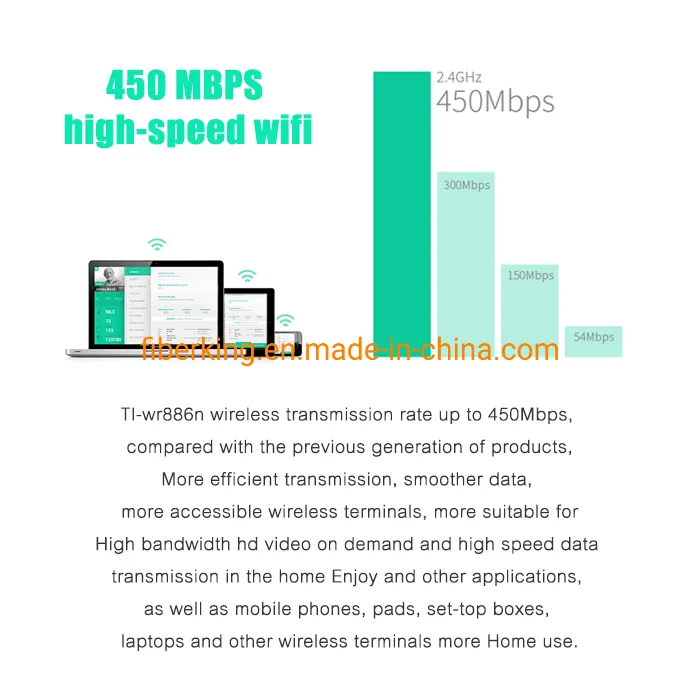 WiFi 450m Wireless Router Tplink Wr886n Home High-Speed WiFi Tplink