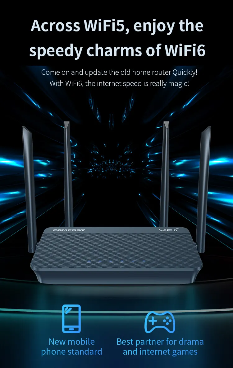 WiFi 6 Router 5GHz 2.4GHz 1800Mbps Wireless Router WiFi Extender Smart Home Easy Mesh Openwrt WiFi 6 Router