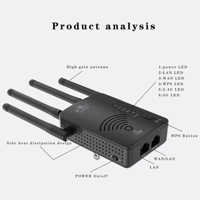 Wireless WiFi Signal Booster 1200Mbps Wi-Fi Range Extender with Ethernet Port Router WiFi Repeater 2.4G and 5g Dual Band Interne