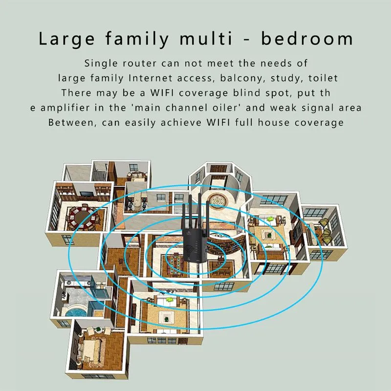 Wireless WiFi Signal Booster 1200Mbps Wi-Fi Range Extender with Ethernet Port Router WiFi Repeater 2.4G and 5g Dual Band Interne